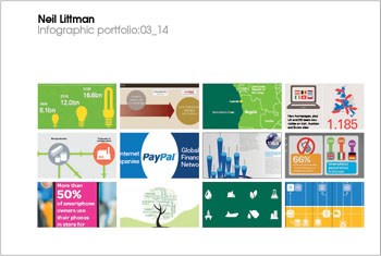 inforgraphic portfolio
